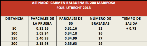 captura-de-pantalla-2017-03-04-a-las-21-58-33